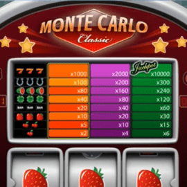 Monte Carlo Slot